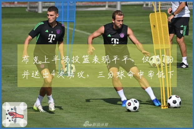 布克上半场投篮表现平平，仅得7分并送出4次助攻，三分球命中率低下